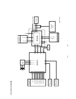 Предварительный просмотр 39 страницы Philips DVP3350V Service Manual