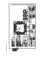 Предварительный просмотр 40 страницы Philips DVP3350V Service Manual