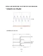 Предварительный просмотр 66 страницы Philips DVP3350V Service Manual