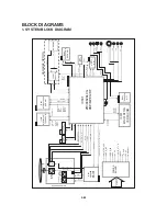 Предварительный просмотр 79 страницы Philips DVP3350V Service Manual