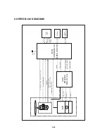 Предварительный просмотр 80 страницы Philips DVP3350V Service Manual