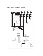 Предварительный просмотр 81 страницы Philips DVP3350V Service Manual