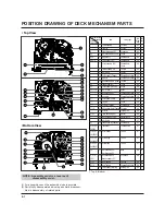 Предварительный просмотр 87 страницы Philips DVP3350V Service Manual