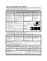 Предварительный просмотр 104 страницы Philips DVP3350V Service Manual