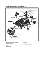 Предварительный просмотр 121 страницы Philips DVP3350V Service Manual