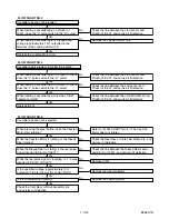 Preview for 28 page of Philips DVP3355V/F7 Service Manual