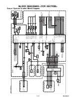 Preview for 34 page of Philips DVP3355V/F7 Service Manual