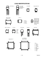 Preview for 68 page of Philips DVP3355V/F7 Service Manual