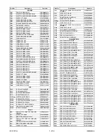 Preview for 74 page of Philips DVP3355V/F7 Service Manual