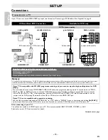 Предварительный просмотр 10 страницы Philips DVP3355V User Manual