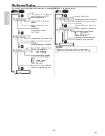 Предварительный просмотр 20 страницы Philips DVP3355V User Manual