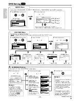 Предварительный просмотр 24 страницы Philips DVP3355V User Manual