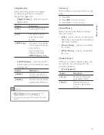 Preview for 27 page of Philips DVP3356 User Manual