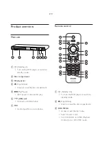 Preview for 8 page of Philips DVP3366K Service Manual