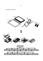 Preview for 41 page of Philips DVP3366K Service Manual