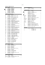 Preview for 43 page of Philips DVP3366K Service Manual