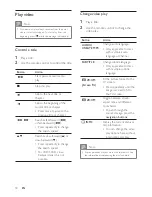 Preview for 18 page of Philips DVP3366K User Manual