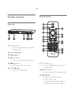 Preview for 8 page of Philips DVP3368 Service Manual