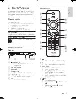 Preview for 4 page of Philips DVP3500K User Manual