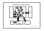 Preview for 21 page of Philips DVP3520/55 Service Manual