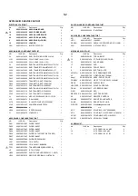 Preview for 44 page of Philips DVP3520/55 Service Manual