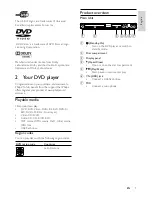 Preview for 5 page of Philips DVP3520K User Manual