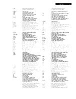 Preview for 5 page of Philips DVP3550KMX/78 Service Manual