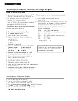 Preview for 10 page of Philips DVP3550KMX/78 Service Manual