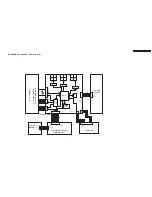 Preview for 23 page of Philips DVP3550KMX/78 Service Manual