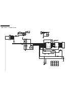 Preview for 24 page of Philips DVP3550KMX/78 Service Manual