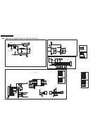 Preview for 30 page of Philips DVP3550KMX/78 Service Manual