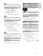 Preview for 11 page of Philips DVP3550KMX User Manual