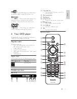 Preview for 5 page of Philips DVP3560K User Manual