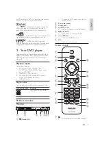 Preview for 4 page of Philips DVP3588K User Manual