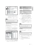 Preview for 12 page of Philips DVP3588K User Manual