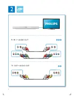 Preview for 4 page of Philips DVP3600 User Manual