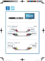 Preview for 4 page of Philips DVP3600K User Manual