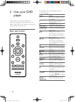 Preview for 8 page of Philips DVP3600K User Manual