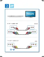 Предварительный просмотр 4 страницы Philips DVP3602 User Manual