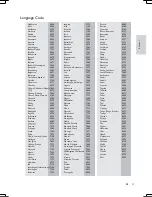 Предварительный просмотр 17 страницы Philips DVP3602 User Manual