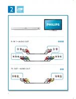 Preview for 4 page of Philips DVP3620 User Manual