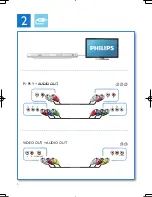 Preview for 4 page of Philips DVP3650K User Manual