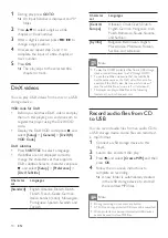 Preview for 10 page of Philips DVP3680K User Manual