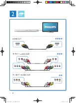 Preview for 4 page of Philips DVP3680KX User Manual