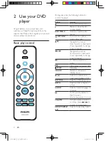 Preview for 8 page of Philips DVP3680KX User Manual