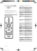 Preview for 8 page of Philips DVP3681K User Manual