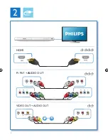 Preview for 5 page of Philips DVP3688MK2 User Manual