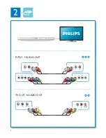 Preview for 4 page of Philips DVP3700 User Manual