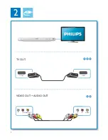 Preview for 4 page of Philips DVP3750 User Manual