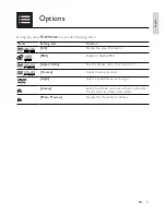 Preview for 11 page of Philips DVP3750 User Manual